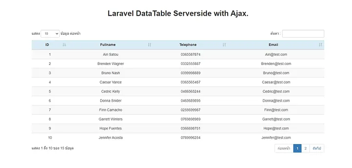 Laravel DataTables Serverside with Ajax.