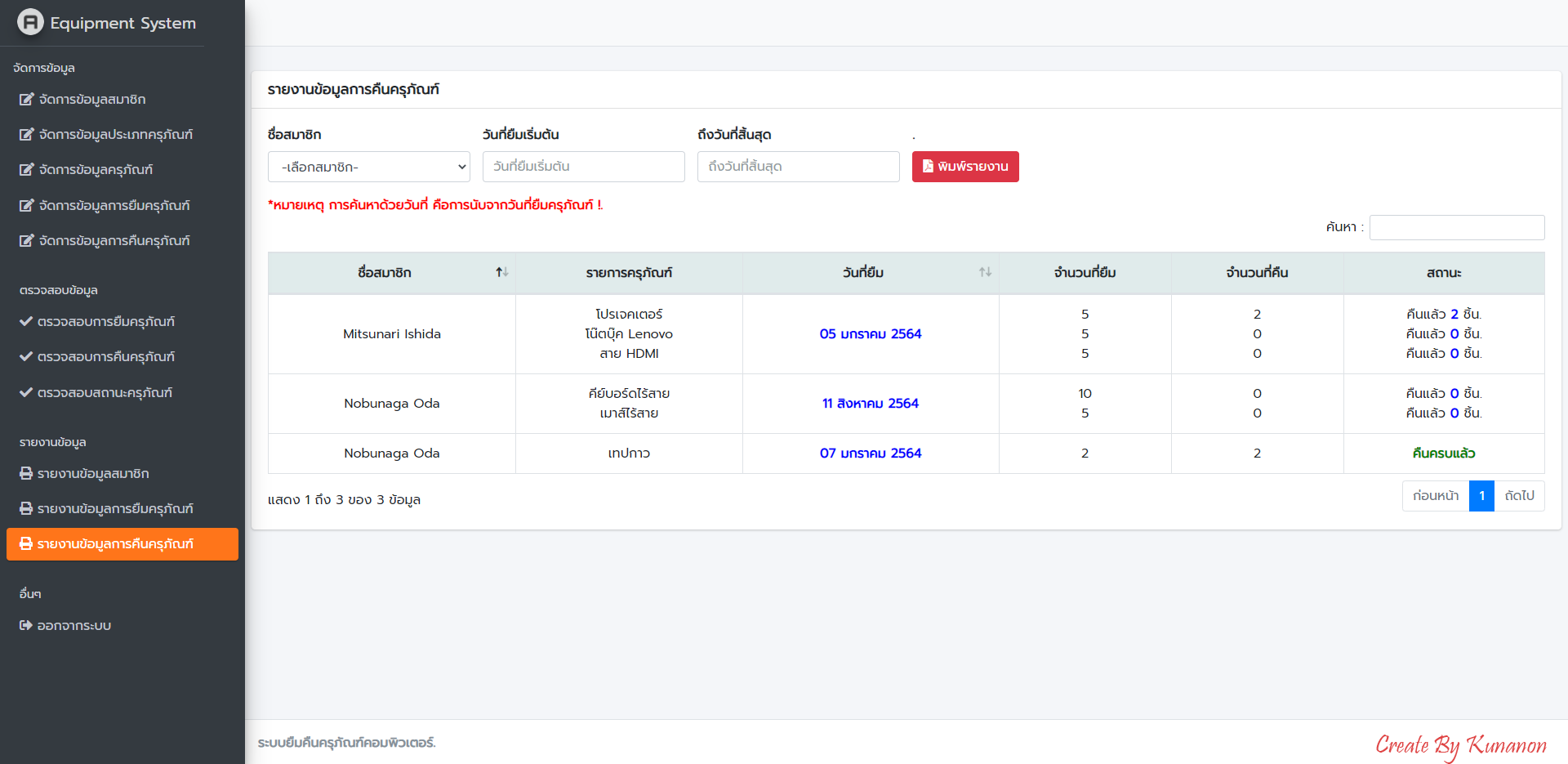 Interface showing current borrowed IT equipment and return history