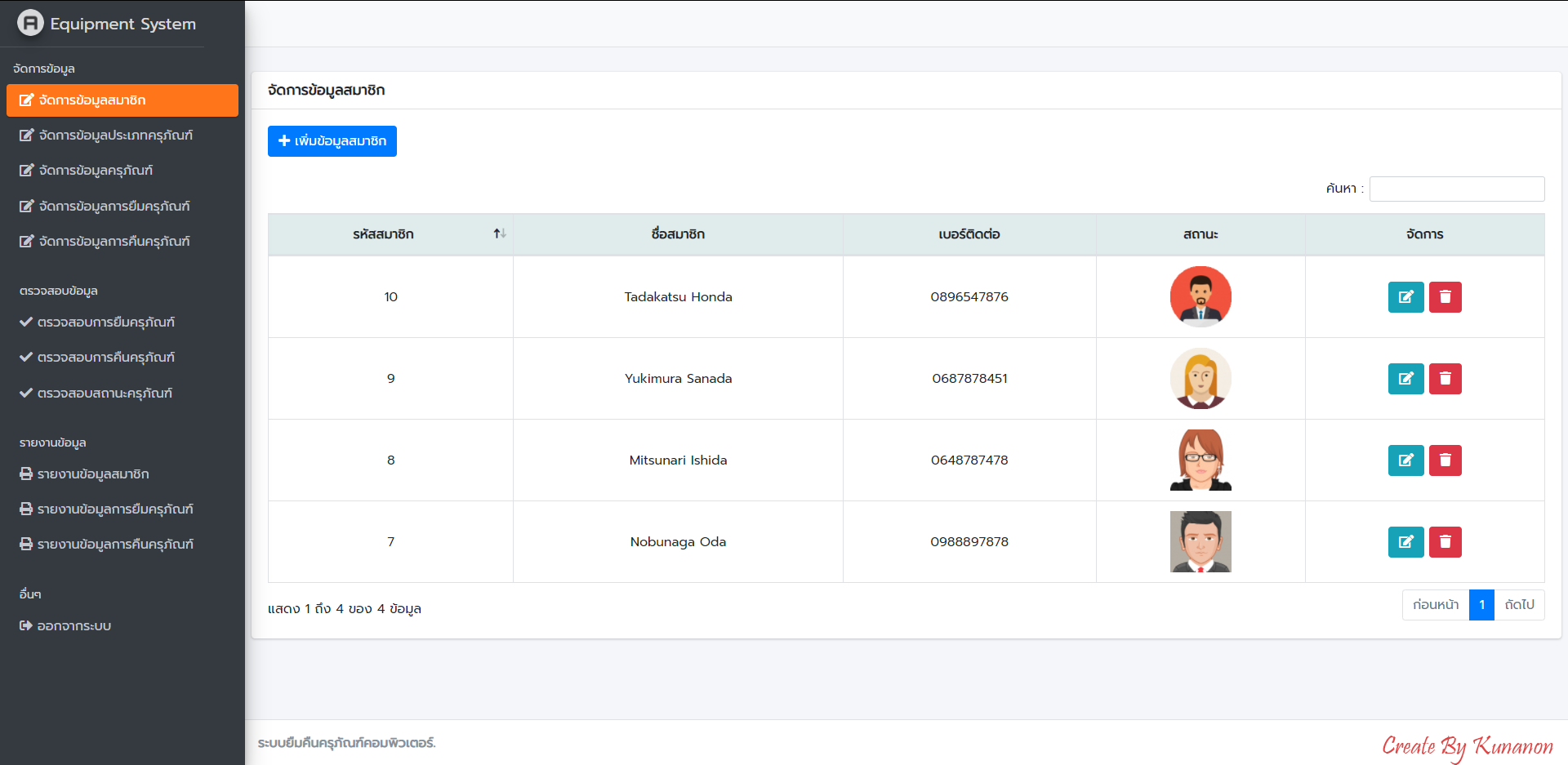 Interface showing current borrowed IT equipment and return history