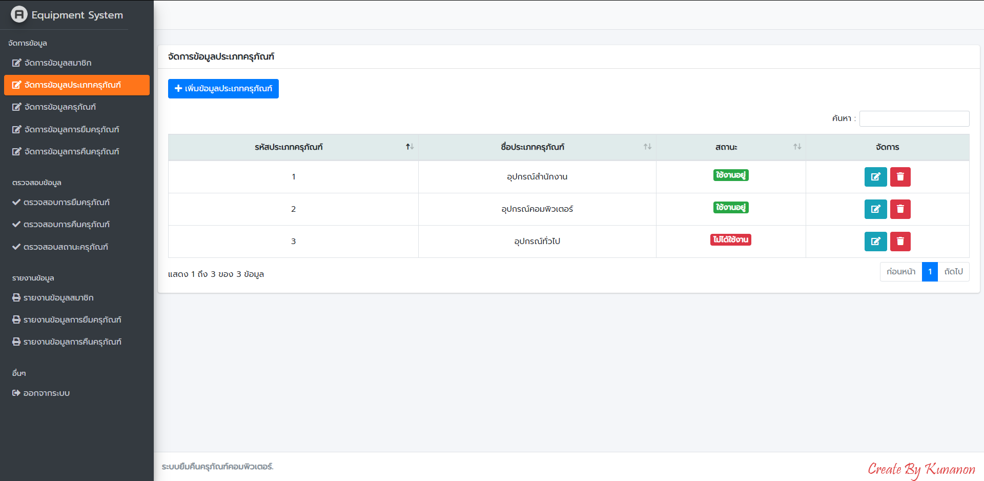 Interface showing current borrowed IT equipment and return history