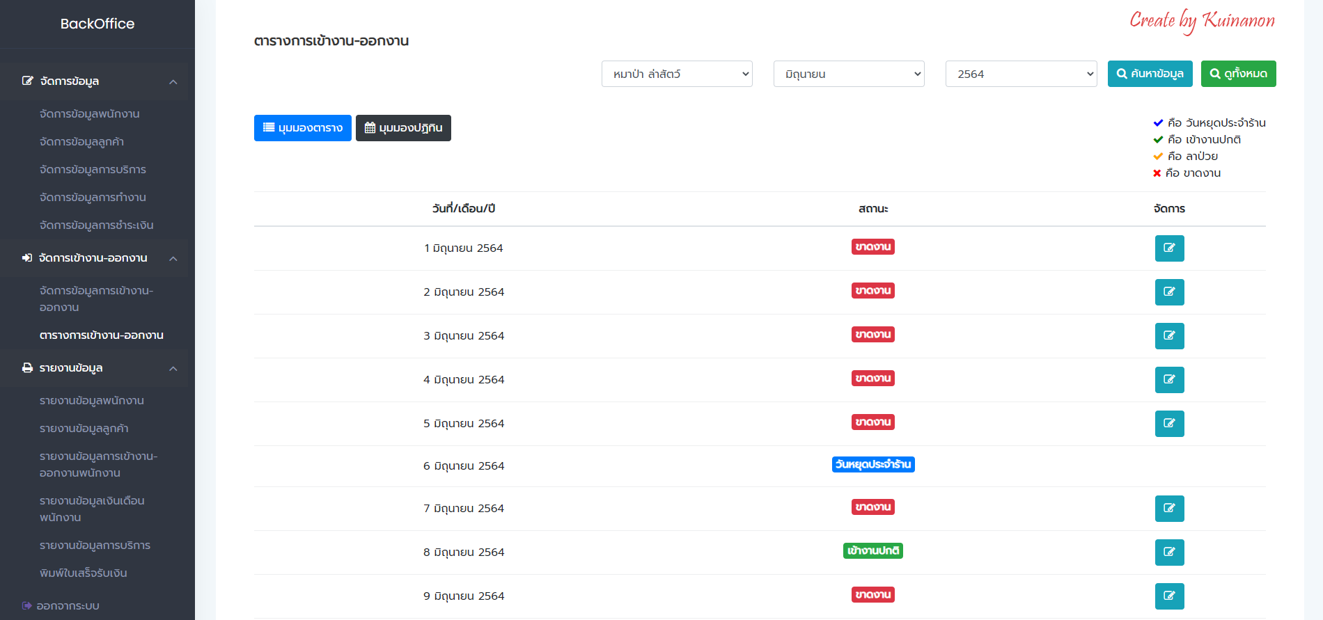 Thai massage shop system interface showing booking and staff dashboard